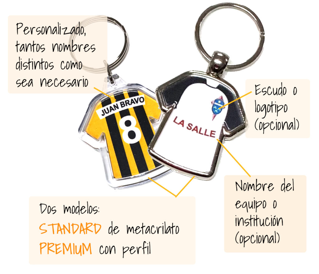 Llaveros de camiseta personalizados
